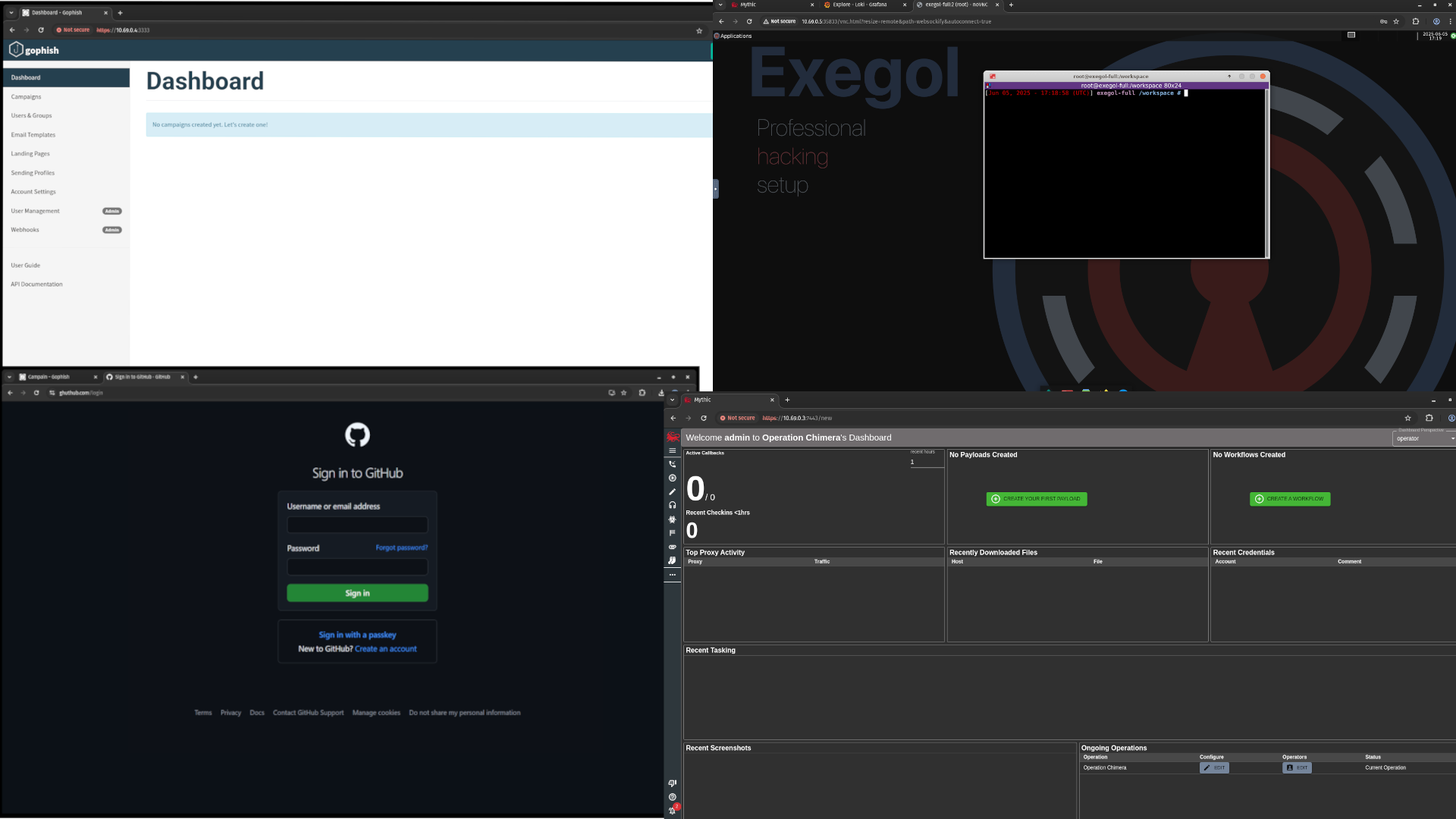 Red Team Cloud Environment